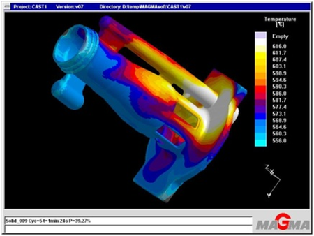 午夜成人大片模具